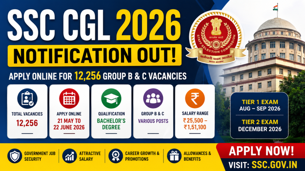 SSC CGL 2026